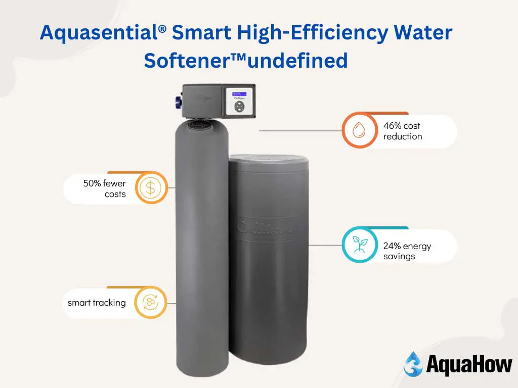 Aquasential® Smart High Efficiency Water Softener™undefined