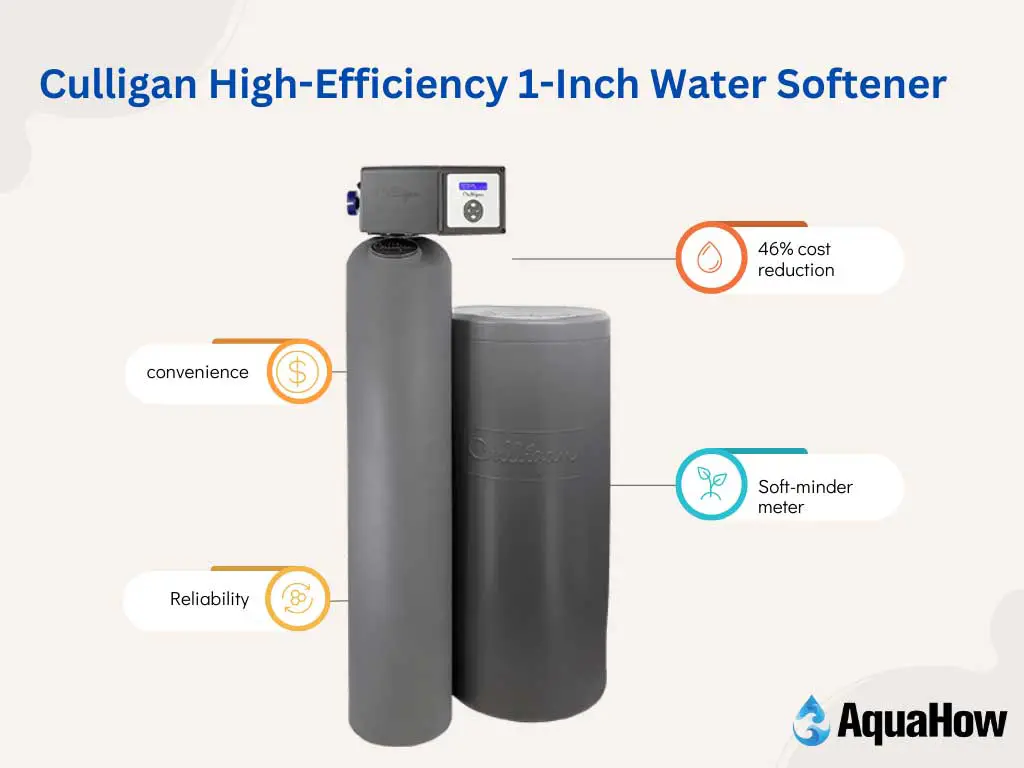 Culligan High Efficiency 1-Inch Water Softener
